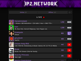 'ip2.network' screenshot