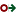 zerodo.it