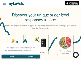 mylevels.com homepage screenshot