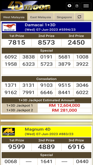 4dmoon Com Traffic Ranking Marketing Analytics Similarweb