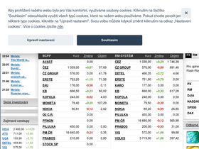 'akcie.cz' screenshot