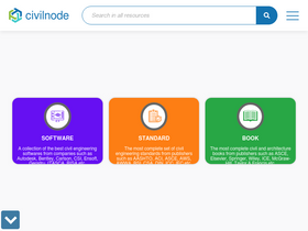 'civilnode.com' screenshot