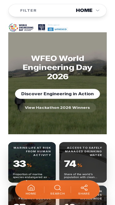 worldengineeringday.net