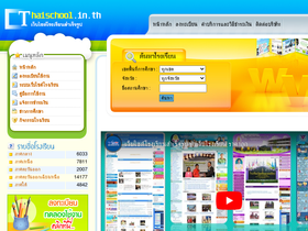'80100958.thaischool.in.th' screenshot