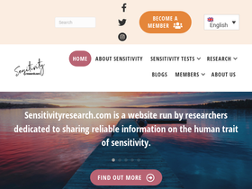 'sensitivityresearch.com' screenshot