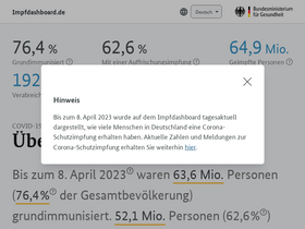 impfdashboard.de