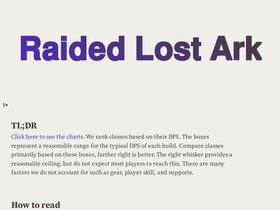 raided.pro