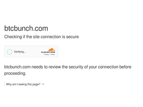 'btcbunch.com' screenshot