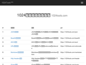 '1024tools.com' screenshot