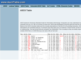 'asciitable.com' screenshot