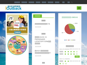 ioutback.com
