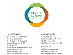 academiegolf.com