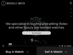'nashvillewatch.com' screenshot