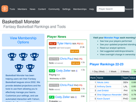 'basketballmonster.com' screenshot