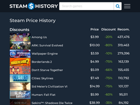 'steampricehistory.com' screenshot