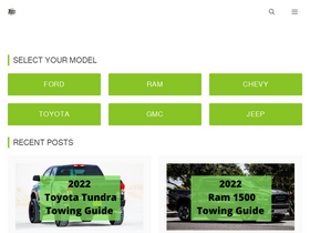 'tailoredtrucks.com' screenshot