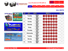 'hongkongpools.com' screenshot