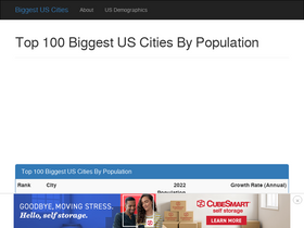 'biggestuscities.com' screenshot