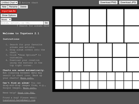 'neverendingchartrendering.org' screenshot