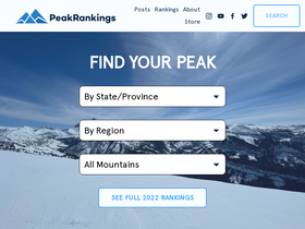 'peakrankings.com' screenshot