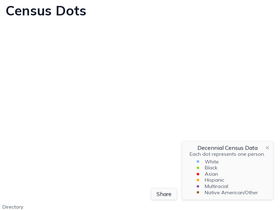 censusdots.com