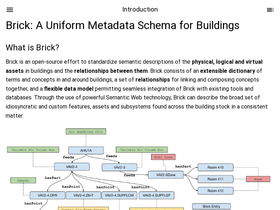 brickschema.org