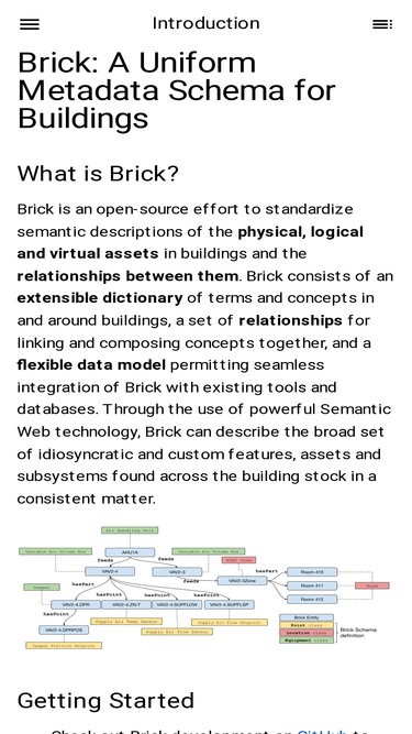 brickschema.org