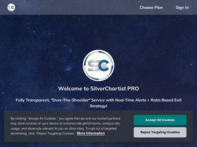 'silverchartist.com' screenshot
