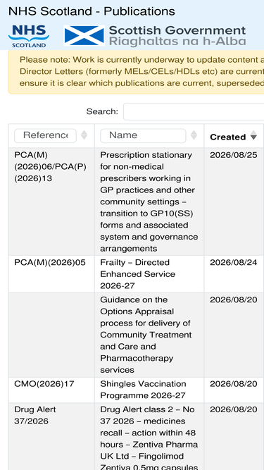 publications.scot.nhs.uk Traffic Analytics, Ranking & Audience [March ...