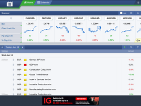 'forexfactory.com' screenshot