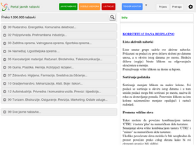 nabavke.com
