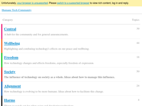 community.humanetech.com