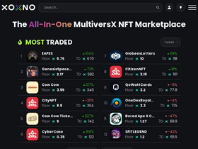 'xoxno.com' screenshot