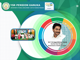 sspensions.ap.gov.in