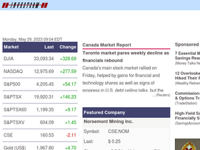 'investcom.com' screenshot