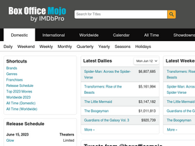 'boxofficemojo.com' screenshot