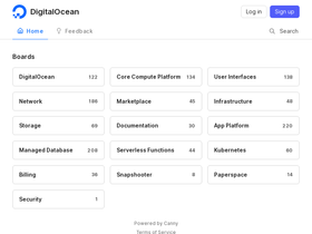 ideas.digitalocean.com