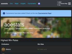 'aoestats.io' screenshot