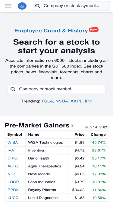 old.chesstempo.com Traffic Analytics, Ranking Stats & Tech Stack