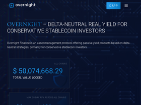 overnight.fi