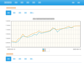 'kylc.com' screenshot