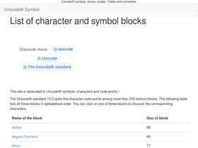 'unicode-symbol.com' screenshot