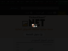 'tickerchart.net' screenshot