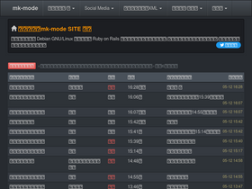 mk-mode.com