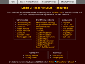 'd3resource.com' screenshot