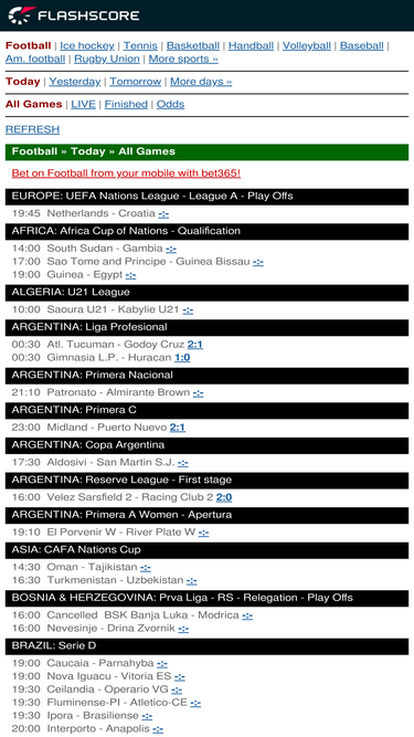 Flashscore live scores – Apps on Google Play