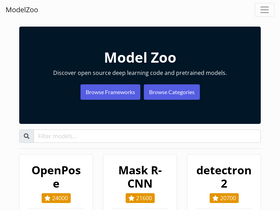 'modelzoo.co' screenshot