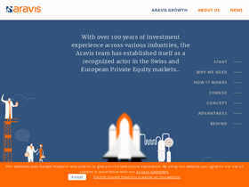 aravis.ch