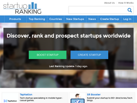 'startupranking.com' screenshot