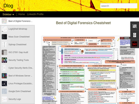 dan3lmi.blogspot.com